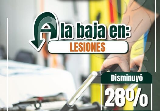 REDUCE CUAUTITLÁN IZCALLI 28 POR CIENTO CASOS DE LESIONES EN MARZO