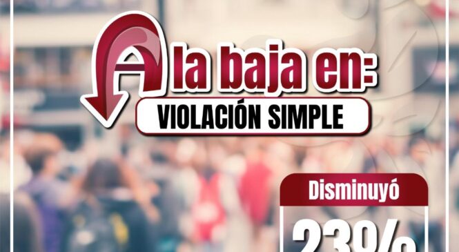 REDUCE IZCALLI 23 POR CIENTO EL DELITO DE VIOLACIÓN EN MARZO