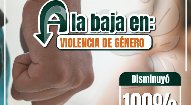 MANTIENE IZCALLI CERO CASOS DE VIOLENCIA DE GÉNERO POR TERCER MES CONSECUTIVO