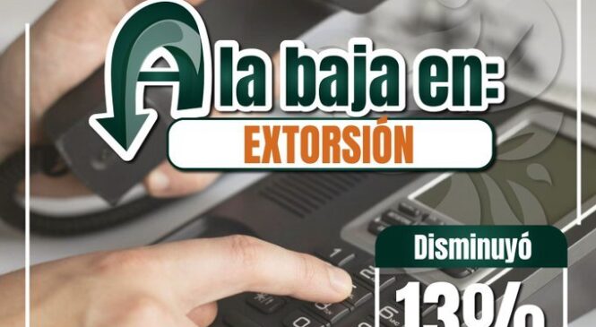 REDUCE IZCALLI 13 POR CIENTO EL DELITO DE EXTORSIÓN DE ACUERDO CON CIFRAS OFICIALES