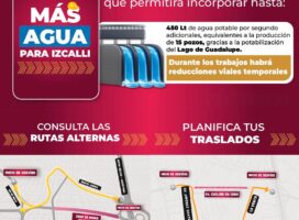 MÁS AGUA PARA CUAUTITLÁN IZCALLI REQUIERE OBRAS HOY PARA TENER UN MAYOR SERVICIO MAÑANA