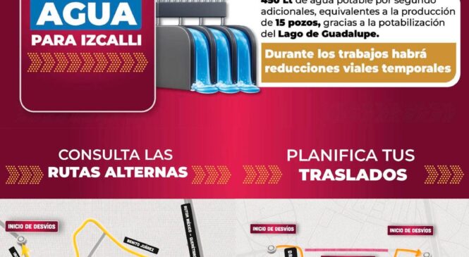 MÁS AGUA PARA CUAUTITLÁN IZCALLI REQUIERE OBRAS HOY PARA TENER UN MAYOR SERVICIO MAÑANA