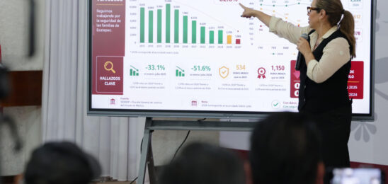ESTRATEGIA DE SEGURIDAD REDUCE PERCEPCIÓN DE INSEGURIDAD EN ECATEPEC: GOBIERNO MUNICIPAL