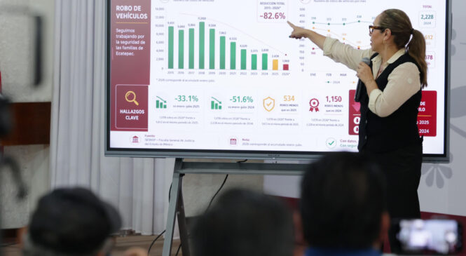 ESTRATEGIA DE SEGURIDAD REDUCE PERCEPCIÓN DE INSEGURIDAD EN ECATEPEC: GOBIERNO MUNICIPAL