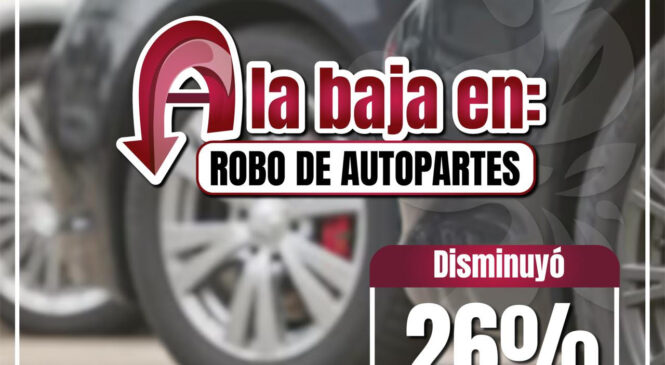 REDUCE IZCALLI 26 POR CIENTO ROBO DE AUTOPARTES EN LOS PRIMEROS MESES DEL 2026 SEGÚN CIFRAS OFICIALES