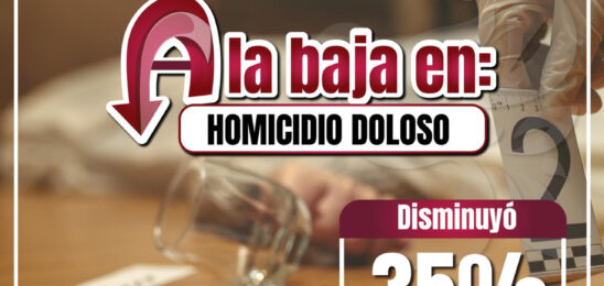DISMINUYE 35 POR CIENTO EL HOMICIDIO DOLOSO EN CUAUTITLÁN IZCALLI DURANTE 2026