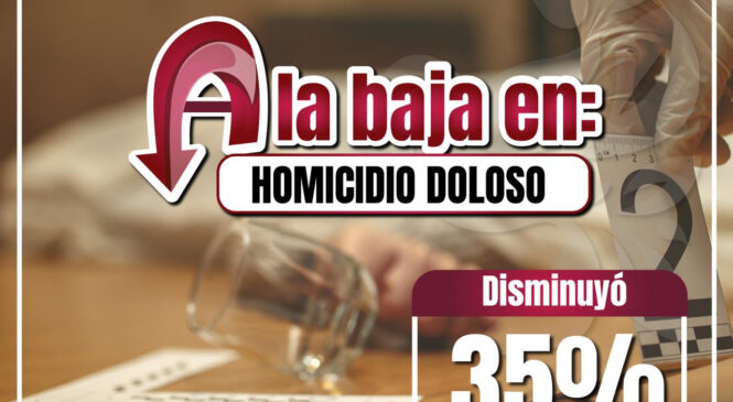 DISMINUYE 35 POR CIENTO EL HOMICIDIO DOLOSO EN CUAUTITLÁN IZCALLI DURANTE 2026