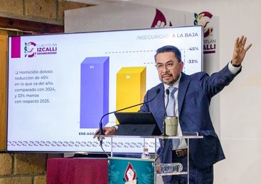 REDUCE IZCALLI EL ÍNDICE DE INSEGURIDAD POR 17o MES CONSECUTIVO