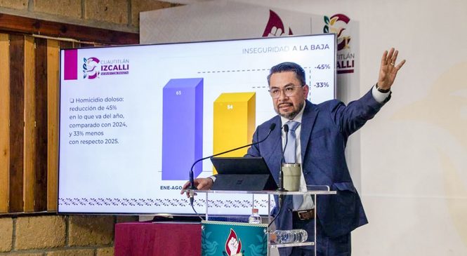 REDUCE IZCALLI EL ÍNDICE DE INSEGURIDAD POR 17o MES CONSECUTIVO