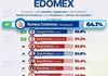 ROMINA CONTRERAS RATIFICA SU LIDERAZGO COMO LA PRESIDENTA MUNICIPAL MEJOR CALIFICADA DEL EDOMEX